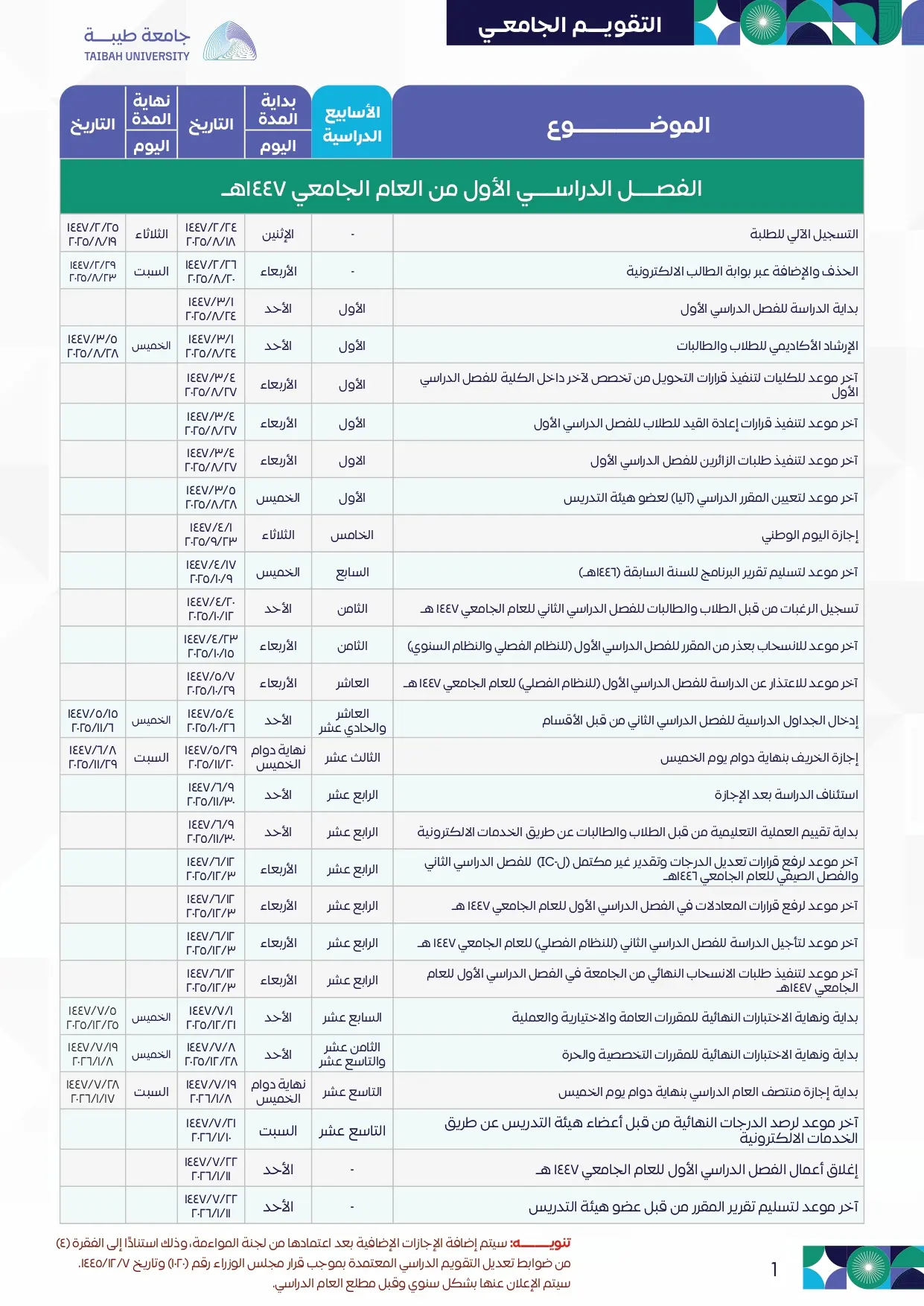 Calendar for الفصل الأول